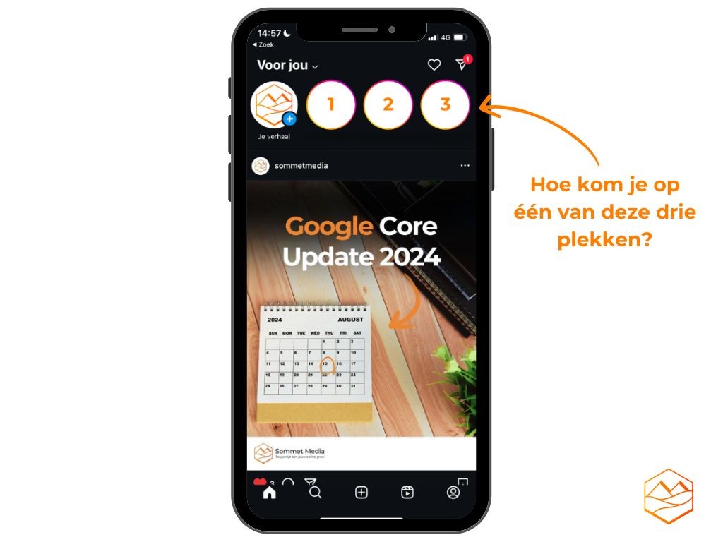 Instagram Stories overzicht