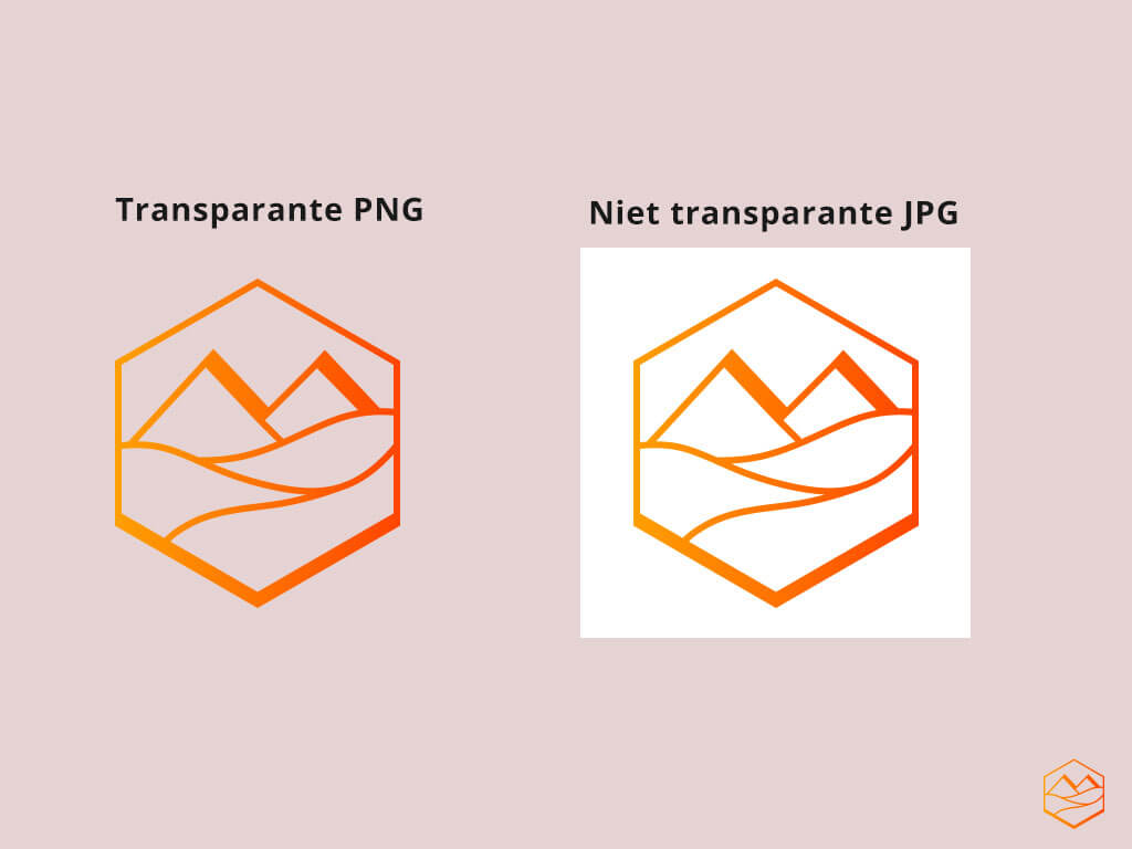Favicon-blog-transparant