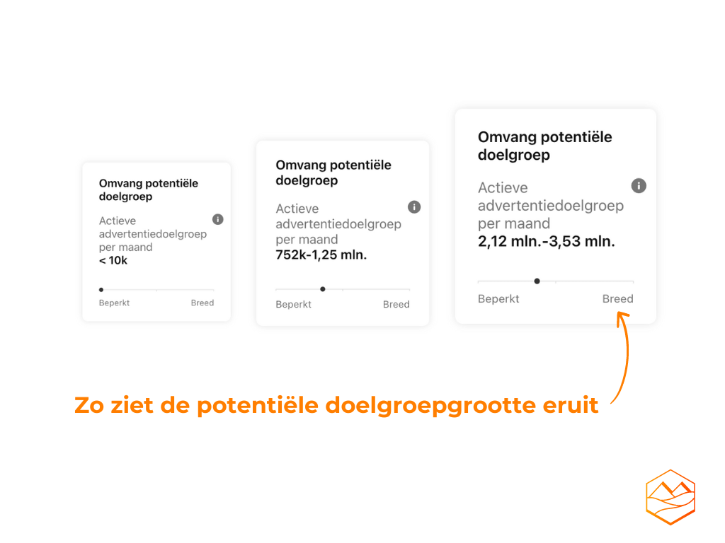 Screenshot van omvang potentiële doelgroep in campagne beheer